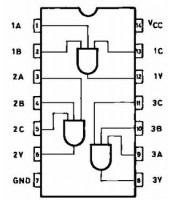 74HC11 ΟΛΟΚΛΗΡΩΜΕΝΟ ΚΥΚΛΩΜΑ 74HC11ΗΜΙΑΓΩΓΟΙ - IC