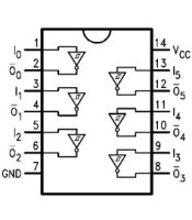 74HC14 ΟΛΟΚΛΗΡΩΜΕΝΟ ΚΥΚΛΩΜΑ 74HC14ΗΜΙΑΓΩΓΟΙ - IC