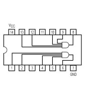 74HC21 ΟΛΟΚΛΗΡΩΜΕΝΟ ΚΥΚΛΩΜΑ 74HC21ΗΜΙΑΓΩΓΟΙ - IC