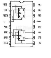 74HC76 ΟΛΟΚΛΗΡΩΜΕΝΟ ΚΥΚΛΩΜΑ 74HC76ΗΜΙΑΓΩΓΟΙ - IC