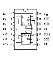 74HC107 ΟΛΟΚΛΗΡΩΜΕΝΟ ΚΥΚΛΩΜΑ 74HC107ΗΜΙΑΓΩΓΟΙ - IC