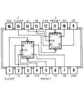 74HC109 ΟΛΟΚΛΗΡΩΜΕΝΟ ΚΥΚΛΩΜΑ 74HC109ΗΜΙΑΓΩΓΟΙ - IC