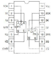 74HC113 ΟΛΟΚΛΗΡΩΜΕΝΟ ΚΥΚΛΩΜΑ 74HC113ΗΜΙΑΓΩΓΟΙ - IC