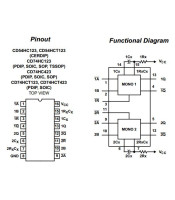 74HC123 ΟΛΟΚΛΗΡΩΜΕΝΟ ΚΥΚΛΩΜΑ 74HC123ΗΜΙΑΓΩΓΟΙ - IC