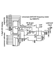 74HC137 ΟΛΟΚΛΗΡΩΜΕΝΟ ΚΥΚΛΩΜΑ 74HC137ΗΜΙΑΓΩΓΟΙ - IC