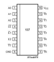 74HC137 ΟΛΟΚΛΗΡΩΜΕΝΟ ΚΥΚΛΩΜΑ 74HC137ΗΜΙΑΓΩΓΟΙ - IC