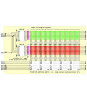 74HC138 ΟΛΟΚΛΗΡΩΜΕΝΟ ΚΥΚΛΩΜΑ 74HC138ΗΜΙΑΓΩΓΟΙ - IC