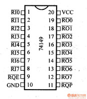 74HC149 ΟΛΟΚΛΗΡΩΜΕΝΟ ΚΥΚΛΩΜΑ 74HC149ΗΜΙΑΓΩΓΟΙ - IC