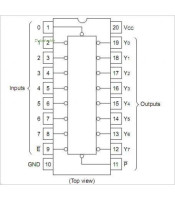 74HC149 ΟΛΟΚΛΗΡΩΜΕΝΟ ΚΥΚΛΩΜΑ 74HC149ΗΜΙΑΓΩΓΟΙ - IC