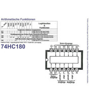 ΟΛΟΚΛΗΡΩΜΕΝΟ ΚΥΚΛΩΜΑ 74HC180