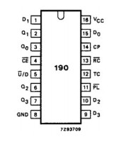 74HC190 ΟΛΟΚΛΗΡΩΜΕΝΟ ΚΥΚΛΩΜΑ 74HC190ΗΜΙΑΓΩΓΟΙ - IC