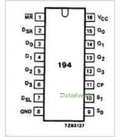 74HC194 ΟΛΟΚΛΗΡΩΜΕΝΟ ΚΥΚΛΩΜΑ 74HC194ΗΜΙΑΓΩΓΟΙ - IC