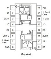 74HC221 ΟΛΟΚΛΗΡΩΜΕΝΟ ΚΥΚΛΩΜΑ 74HC221ΗΜΙΑΓΩΓΟΙ - IC