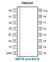 74HC237 ΟΛΟΚΛΗΡΩΜΕΝΟ ΚΥΚΛΩΜΑ 74HC237ΗΜΙΑΓΩΓΟΙ - IC