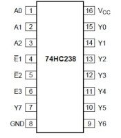 74HC238 ΟΛΟΚΛΗΡΩΜΕΝΟ ΚΥΚΛΩΜΑ 74HC238ΗΜΙΑΓΩΓΟΙ - IC