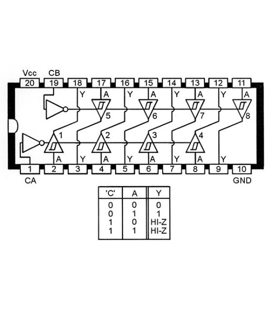 ΗΜΙΑΓΩΓΟΙ - IC