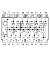 74HC245 ΟΛΟΚΛΗΡΩΜΕΝΟ ΚΥΚΛΩΜΑ 74HC245ΗΜΙΑΓΩΓΟΙ - IC