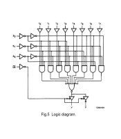 74HC251 ΟΛΟΚΛΗΡΩΜΕΝΟ ΚΥΚΛΩΜΑ 74HC251ΗΜΙΑΓΩΓΟΙ - IC