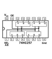 ΟΛΟΚΛΗΡΩΜΕΝΟ ΚΥΚΛΩΜΑ 74HC257