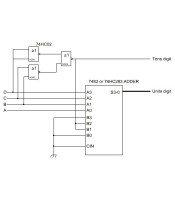 74HC283 ΟΛΟΚΛΗΡΩΜΕΝΟ ΚΥΚΛΩΜΑ 74HC283ΗΜΙΑΓΩΓΟΙ - IC