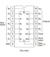 74HC298 ΟΛΟΚΛΗΡΩΜΕΝΟ ΚΥΚΛΩΜΑ 74HC298ΗΜΙΑΓΩΓΟΙ - IC