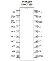 74HC299 ΟΛΟΚΛΗΡΩΜΕΝΟ ΚΥΚΛΩΜΑ 74HC299ΗΜΙΑΓΩΓΟΙ - IC