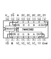 74HC352 ΟΛΟΚΛΗΡΩΜΕΝΟ ΚΥΚΛΩΜΑ 74HC352ΗΜΙΑΓΩΓΟΙ - IC