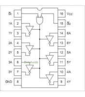 74HC366 ΟΛΟΚΛΗΡΩΜΕΝΟ ΚΥΚΛΩΜΑ 74HC366ΗΜΙΑΓΩΓΟΙ - IC