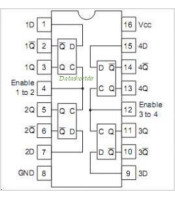 74HC375 ΟΛΟΚΛΗΡΩΜΕΝΟ ΚΥΚΛΩΜΑ 74HC375ΗΜΙΑΓΩΓΟΙ - IC