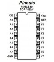 ΟΛΟΚΛΗΡΩΜΕΝΟ ΚΥΚΛΩΜΑ 74HC540