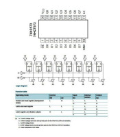 74HC573 ΟΛΟΚΛΗΡΩΜΕΝΟ ΚΥΚΛΩΜΑ 74HC573ΗΜΙΑΓΩΓΟΙ - IC