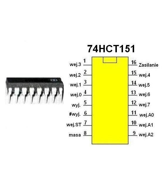 ΟΛΟΚΛΗΡΩΜΕΝΟ ΚΥΚΛΩΜΑ 74HCT157