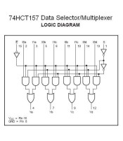 74HCT157 ΟΛΟΚΛΗΡΩΜΕΝΟ ΚΥΚΛΩΜΑ 74HCT157ΗΜΙΑΓΩΓΟΙ - IC