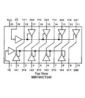 74HCT240 ΟΛΟΚΛΗΡΩΜΕΝΟ ΚΥΚΛΩΜΑ 74HCT240ΗΜΙΑΓΩΓΟΙ - IC