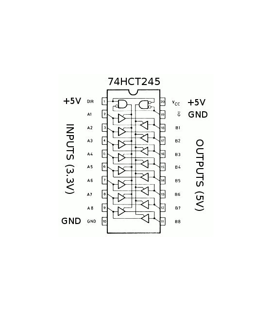 ΟΛΟΚΛΗΡΩΜΕΝΟ ΚΥΚΛΩΜΑ 74HCT245