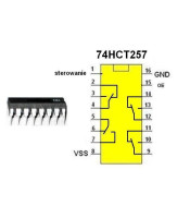 74HCT257 ΟΛΟΚΛΗΡΩΜΕΝΟ ΚΥΚΛΩΜΑ 74HCT257ΗΜΙΑΓΩΓΟΙ - IC