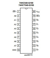 74HCT540 ΟΛΟΚΛΗΡΩΜΕΝΟ ΚΥΚΛΩΜΑ 74HCT540ΗΜΙΑΓΩΓΟΙ - IC