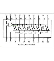 74HCT540 ΟΛΟΚΛΗΡΩΜΕΝΟ ΚΥΚΛΩΜΑ 74HCT540ΗΜΙΑΓΩΓΟΙ - IC