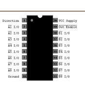 74HCT640 ΟΛΟΚΛΗΡΩΜΕΝΟ ΚΥΚΛΩΜΑ 74HCT640ΗΜΙΑΓΩΓΟΙ - IC