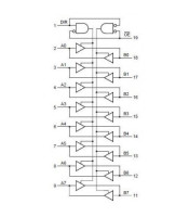 74HCT640 ΟΛΟΚΛΗΡΩΜΕΝΟ ΚΥΚΛΩΜΑ 74HCT640ΗΜΙΑΓΩΓΟΙ - IC