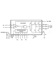 TA7245 ΟΛΟΚΛΗΡΩΜΕΝΟ ΚΥΚΛΩΜΑ TA7245ΗΜΙΑΓΩΓΟΙ - IC