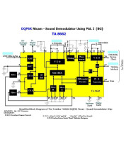 TA8662 ΟΛΟΚΛΗΡΩΜΕΝΟ ΚΥΚΛΩΜΑ TA8662ΗΜΙΑΓΩΓΟΙ - IC