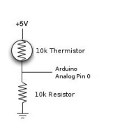 UEI310 ΘΕΡΜΙΣΤΟΡ NTC thermistor 10KΑΝΤΙΣΤΑΣΕΙΣ