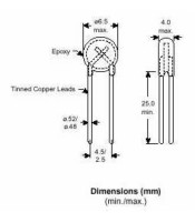 UEI215 ΘΕΡΜΙΣΤΟΡ NTC thermistor 1.5KΑΝΤΙΣΤΑΣΕΙΣ