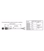 PHOTOELECTRIC SENSOR SET TRANSMITTER-RECEIVER PLUG