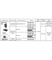 CONVERGENT REFLECTIVE PHOTOELECTRIC SENSOR NPN 0.03m BYD30-DDT-U AUT