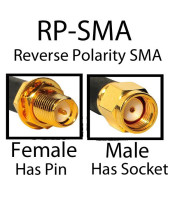 SMA МЪЖКИ REVERSE POLARITY ADAPTOR - SMA ЖЕНСКА