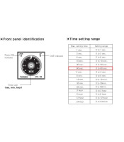 PANEL TIMER RELAY 8P DELAY ON 60sec 2C/O 48X48 12VDC