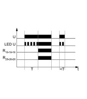 DIN RAIL TIMER RELAY 16 FUNCTIONS 2C/O 24-240VAC/DC