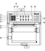 TEMPERATURE RECORDER 96X96 2 POINT 100-240VAC RS485